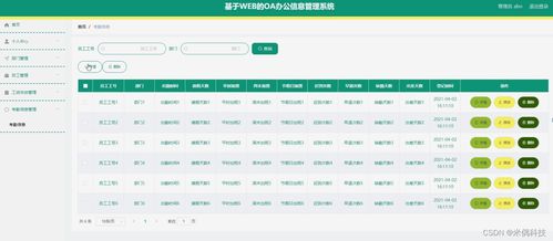 ssm基于WEB的OA办公信息管理系统5mfo5 计算机毕业设计问题的解决方案与方法