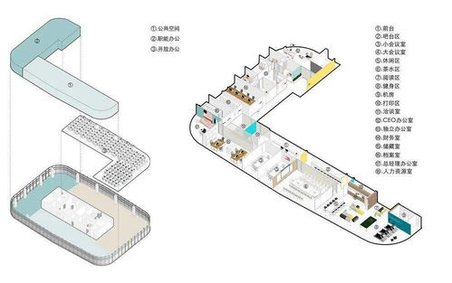 场景与社交 海链科技ViaBTC深圳总部办公设计欣赏