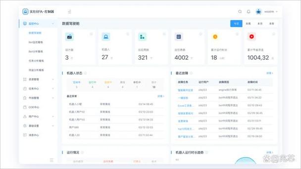 相关产品应用覆盖ai加速,政企协同办公,证券投资分析,金融行情数据