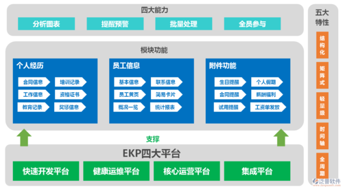 工作日程管理软件_办公日程管理系统_oa系统_建米软件