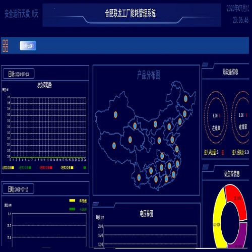 办公楼宇精细化智控ai智慧物联多联机中央空调系统