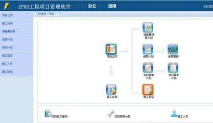 建筑施工管理软件-工程项目管理软件施工版