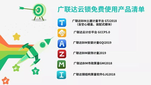 广联达造价产品全免费使用,造价云管理平台助力建筑人线上办公,逆风前行,有你有我 疫情