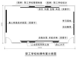 最具人性化的工地,你见过嘛