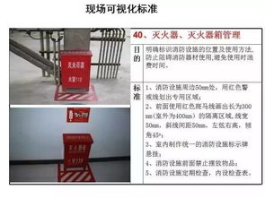 一组超全面的5s可视化标准,不知道的赶紧过来