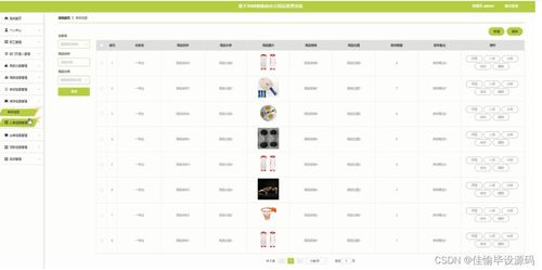 计算机毕业设计ssm基于ssm的政府办公用品管理系统12p2s9 附源码 轻松不求人