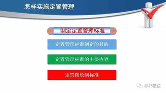 现场6s定置管理,车间现场 办公室 工具 库房