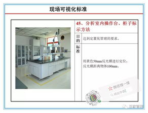 现场管理 工厂办公区域现场可视化管理标准