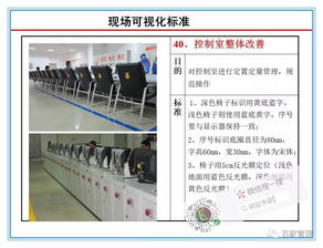现场管理 | 工厂办公区域现场可视化管理标准及办公平台开发制作指南