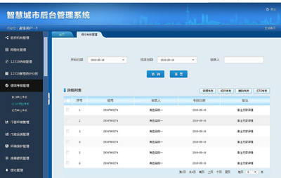 乐通办公管理系统 案例详情解析